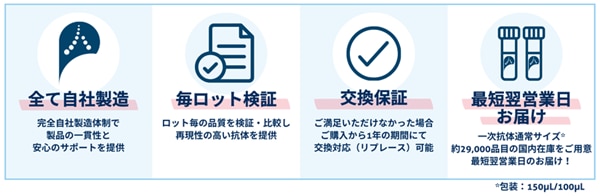 Proteintech 特徴